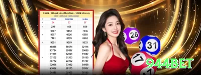 15bet Casino Official v2.9.5 Screenshot 2 - 944bet 🃏💎 Blackjack App com contagem automática secreta: baixe já, ative modo pro + bônus 250% — vire a casa com +2% edge real e ganhe milhares por dia no sofá, sem ninguém saber seu segredo! 📈💵