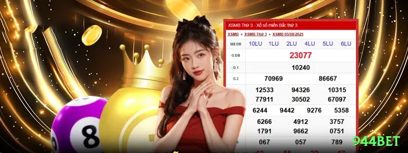 Screenshot - 944bet 🎰✨ Trigger bet em slots: aumente stake após 50 spins sem feature — estatisticamente features vêm em clusters! 🌟📉